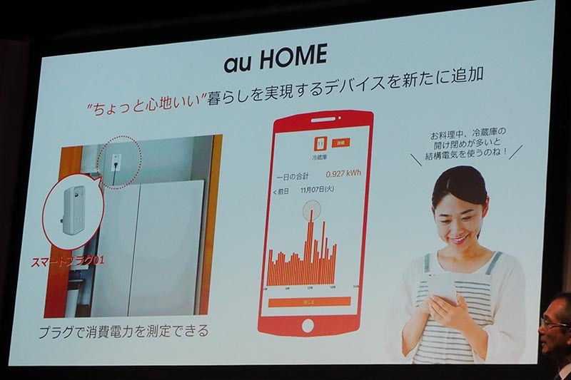 スマートプラグ 01をコンセントと家電のプラグの間に挟むと、スマホで使用電力を確認