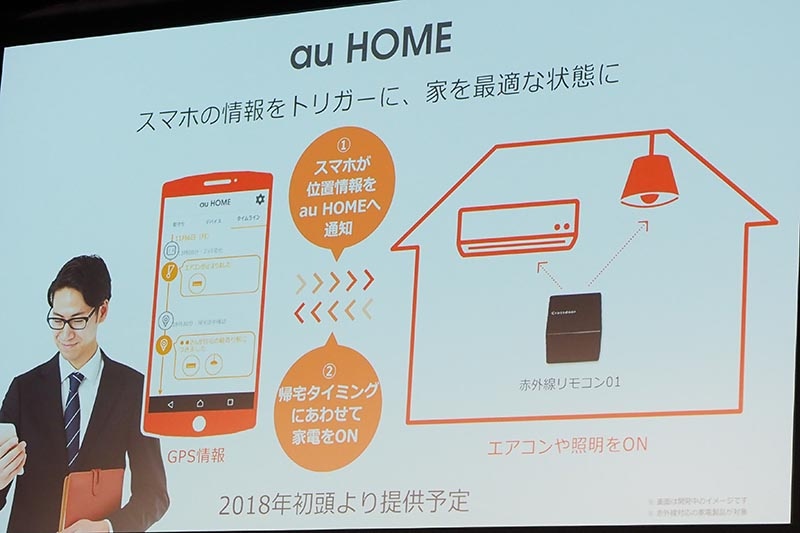 スマホの位置情報などを使って、帰宅タイミングでエアコンや照明などを点けられる