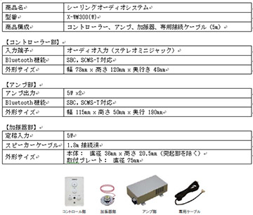 オンキヨー、バスルームの天井を振動させて音を出す穴開け不要の