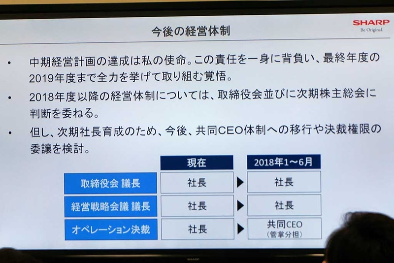 今後の経営体制