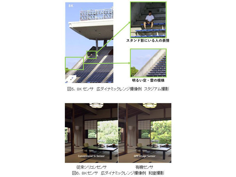 広ダイナミックレンジ撮影例。明るい空の雲をとらえつつ、日陰のスタンドにいる人の表情もとらえられる