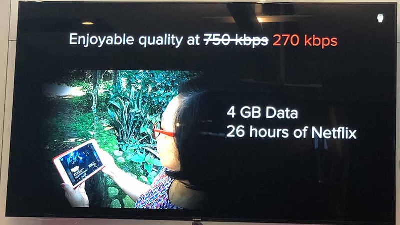 270Kbpsで視聴が可能になり、4GBのデータプランでも、26時間分ものドラマが見られるようになった