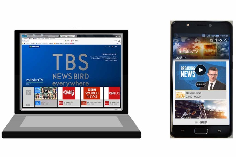 みるプラスTVの利用イメージ