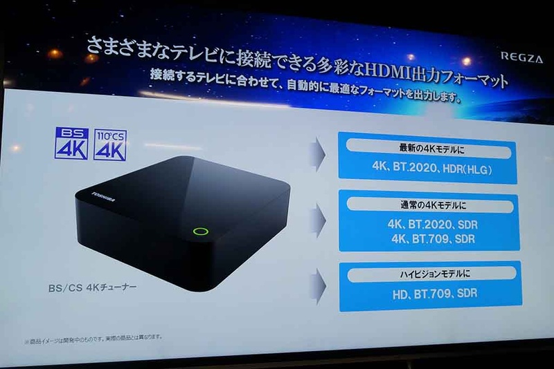 REGZAシリーズの4Kチューナ接続情報