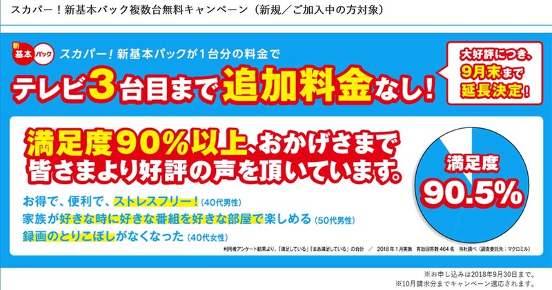 スカパー! 新基本パック複数台無料キャンペーンが好評