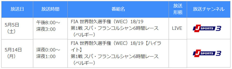 FIA 世界耐久選手権関連番組