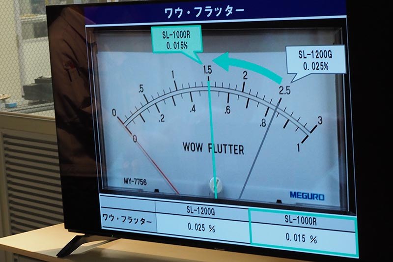 ワウフラッターを0.015%まで低減