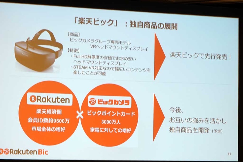 楽天ビックの特徴まとめ
