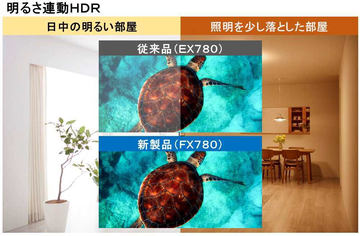 VIERA 65V型液晶テレビ TH-65FX780 パナソニック、2つの設置スタイルが選べる65V型4K液晶テレビ「TH