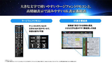 東芝、新BS 4K放送チューナ「TT-4K100」を秋発売。約4万円で録画対応