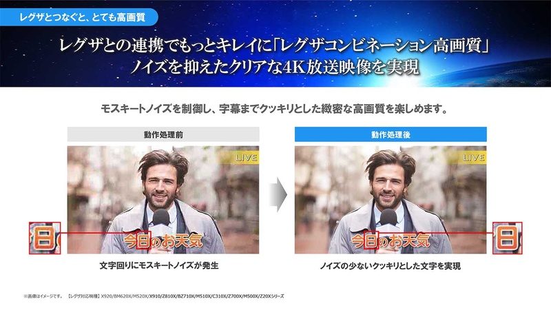 レグザコンビネーション高画質