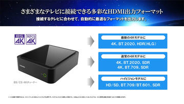 東芝 - 東芝 BS/CS 4K録画対応チューナー 新4K衛星放送対応 TT-4K100 thanks-electronic_b07jk4sxjw-ug