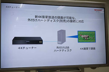 シャープ、BS 4Kチューナを開発。“AQUOS内蔵チューナ”風に連携動作 