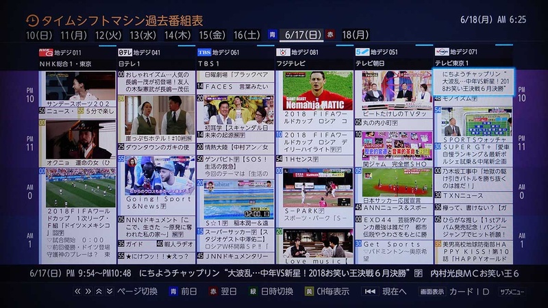 全録番組を検索するための番組表。番組サムネイル画像が適度に織り込まれた「ビジュアル過去番組表」へと進化した
