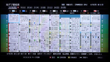 全録の進化に感激! 時短+スマホ連携でテレビがさらに楽しくなる東芝