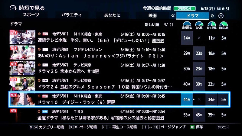 リモコンの「時短」ボタンを押すと、この画面が表示される。指定したジャンルの番組が一覧表示され、視聴に要する時間別に番組を探せる