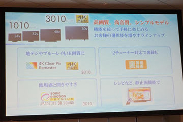 ヤマダ独占販売のFUNAI 4K液晶TV一新。49型1TB HDD内蔵で12万円を切る