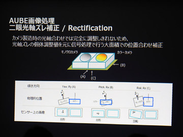 初のデュアルカメラ「Xperia XZ2 Premium」、4K/HDR撮影もできるスマホ