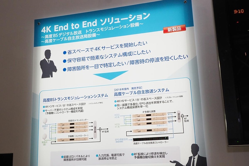 省スペースで4Kサービスを開始したい事業者などにもソリューションを紹介