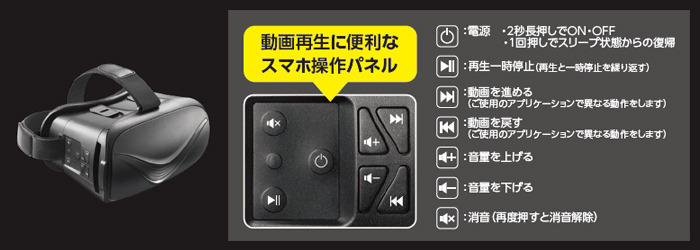 VRグラスにコントローラ機能を内蔵