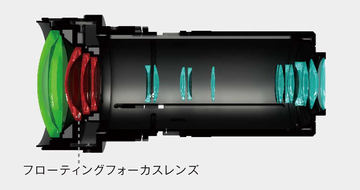 ソニー、レンズ品質が“格段に違う”レーザー4Kプロジェクタ「VW855
