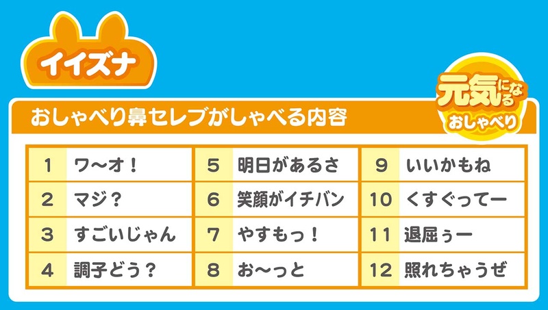 おしゃべり鼻セレブ イイズナの喋る内容