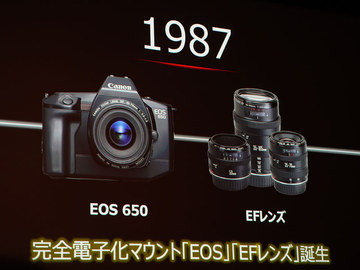 キヤノン、新“RFマウント”搭載のフルサイズミラーレス「EOS R」 - AV Watch