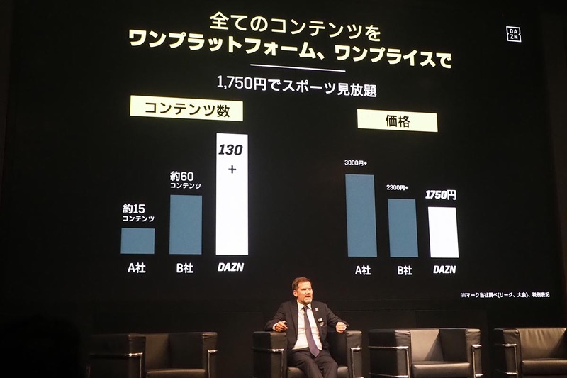 配信コンテンツ数は増加、料金は一定