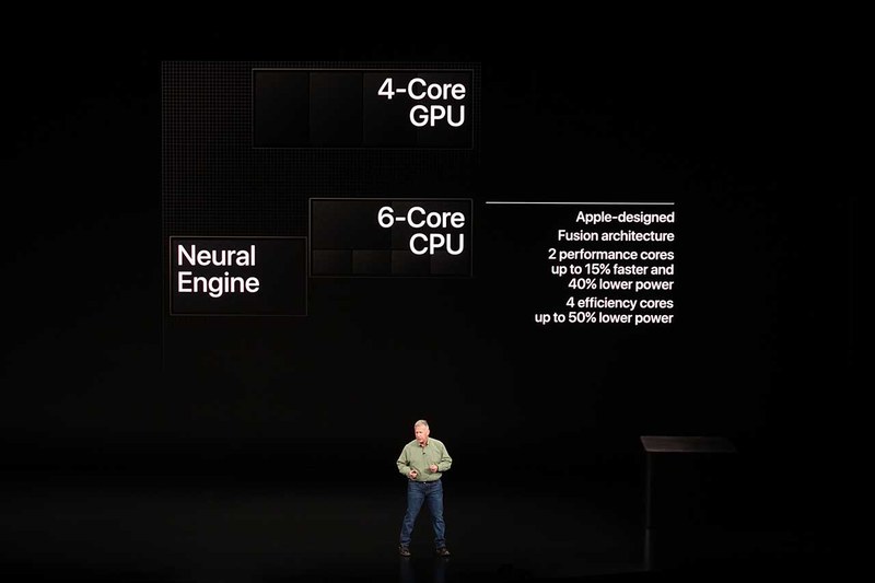 A12 Bionicの内部。CPU・GPUともに順当に進化しているのだが、Neural Engineやその他「CPU・GPU以外」が強化され、総体でのパフォーマンスアップを目指しているという