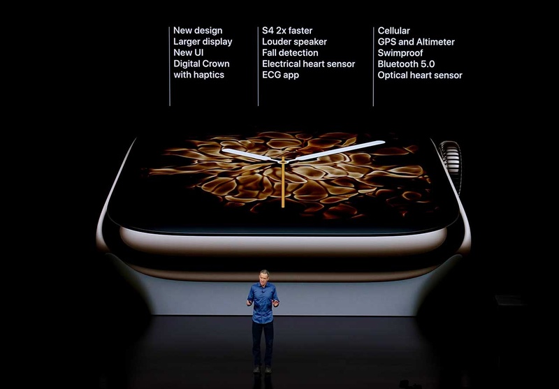 Apple Watch Series 4。スペックなどがかなり大きく変わり、見た目もリニューアル。しかし、変化の軸は「使い方」「ありよう」そのものにあった