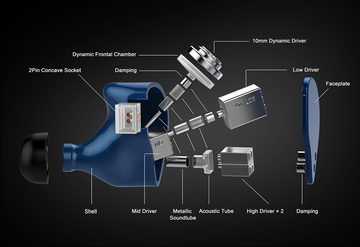 Unique Melody×Beat Audio、アビスブルーの限定イヤフォン「MAVERICK