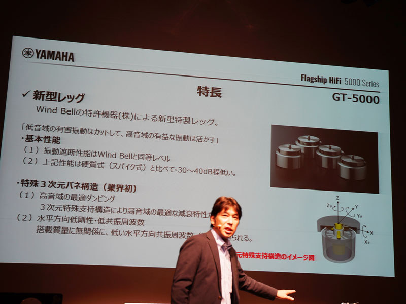 Wind Bellの特許機器が手掛けた、新型特製レッグ