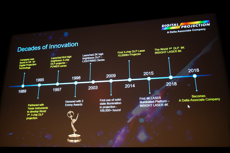 デジタル・プロジェクションは、1995年に世界初3板DLPプロジェクターを開発。2014年には、3板DLPプロジェクターとして10,000ルーメンを超える高輝度モデルを初めて投入した