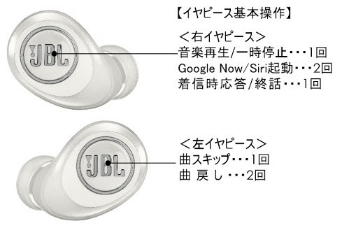 ボタン操作
