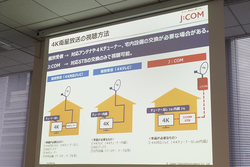 アンテナ視聴と比べた違い