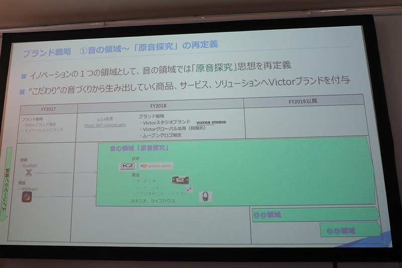 原音探究を再定義