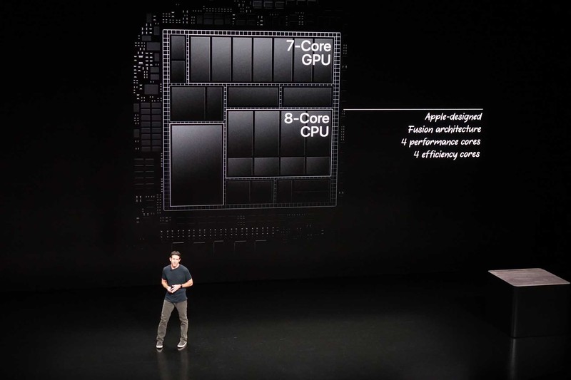 A12X Bionicは、CPU8コア・GPU7コアになっている