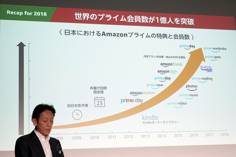 プライム会員数が世界で1億人を突破