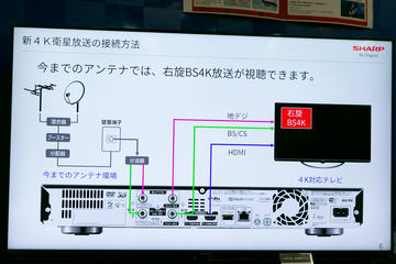 AQUOS 4Kレコーダ買ったら、どう使う? シャープが実演 - AV Watch