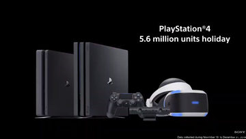 PS4の全世界累計実売台数が9,160万台突破。'18年年末商戦は実売560万台