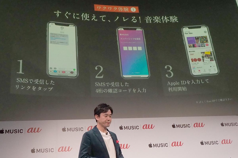 利用開始までの流れ