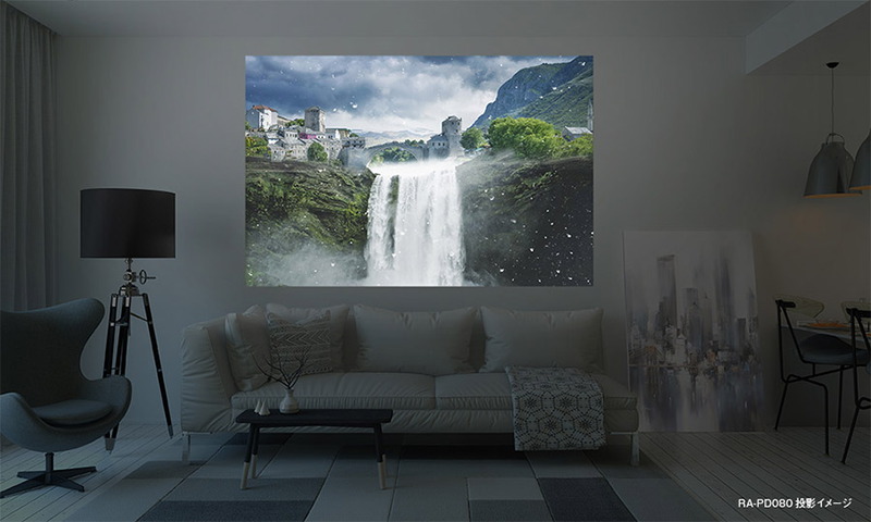 投写イメージ