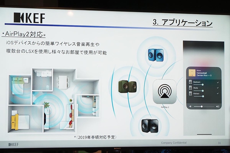 AirPlay 2対応予定でマルチルーム再生も