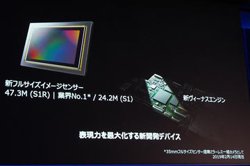 フルサイズミラーレスで4K60p対応「LUMIX S」3月23日発売。「8K時代も