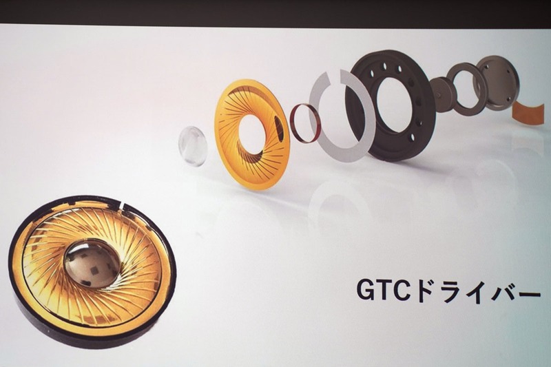 ユニットは「GTC ドライバー」