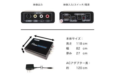 製品の概要