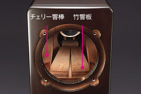 鳥居一豊の「良作×良品」】ウッドコーン15周年! ビクター超こだわり