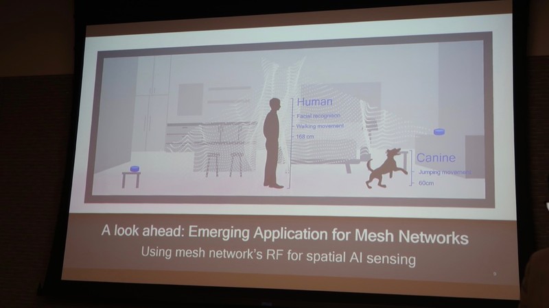 高周波(RF)を利用し、人間や動物を検知する技術が開発されている