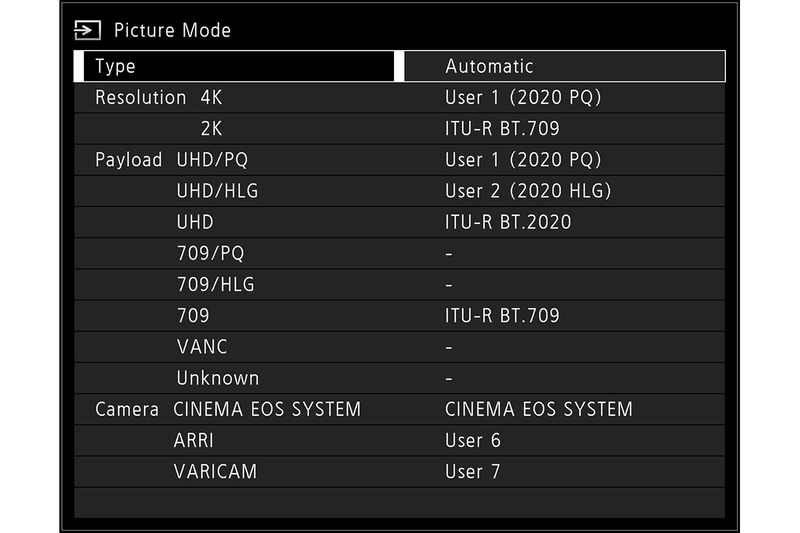 UHD/PQやUHD/HLGなどのペイロードIDごとに、ピクチャーモードを設定できる(画像の例では、ユーザー設定の2020 PQや2020 HLGなど)