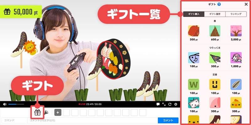 ギフト一覧